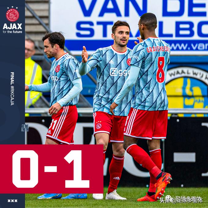 五大联赛日韩球员,五大联赛荷甲