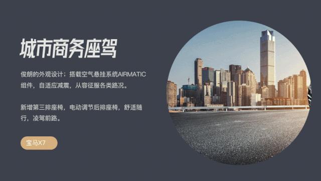 ppt3d环绕动画效果,ppt中3d效果设计