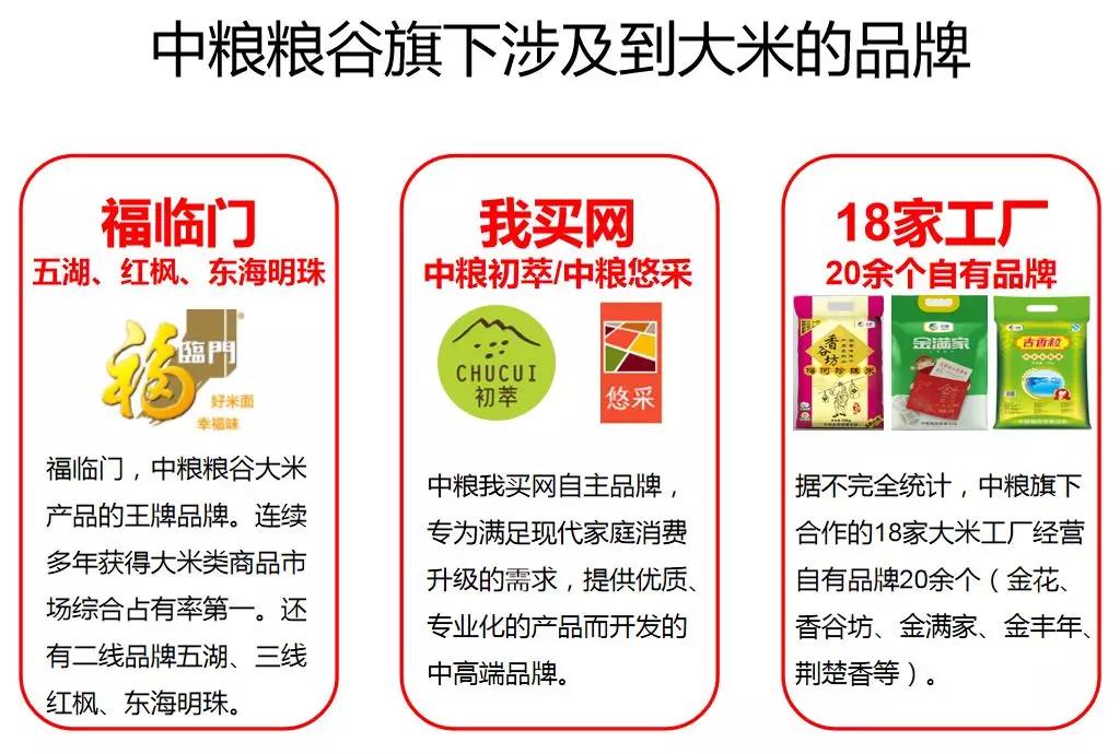 中粮集团大国粮仓根基,中粮集团皇家粮仓