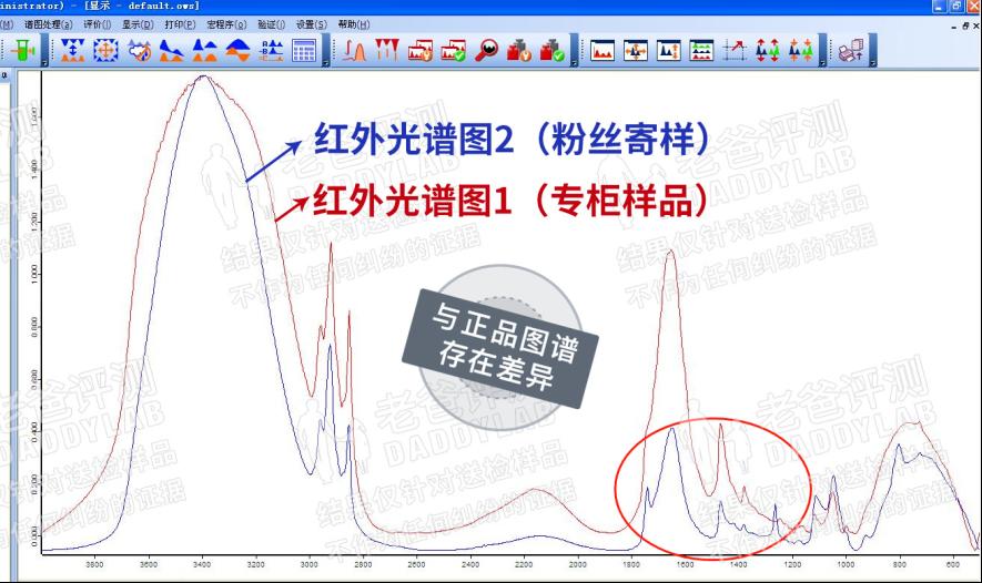 海蓝之谜带货第一直播间,直播间卖的海蓝之谜是真货吗