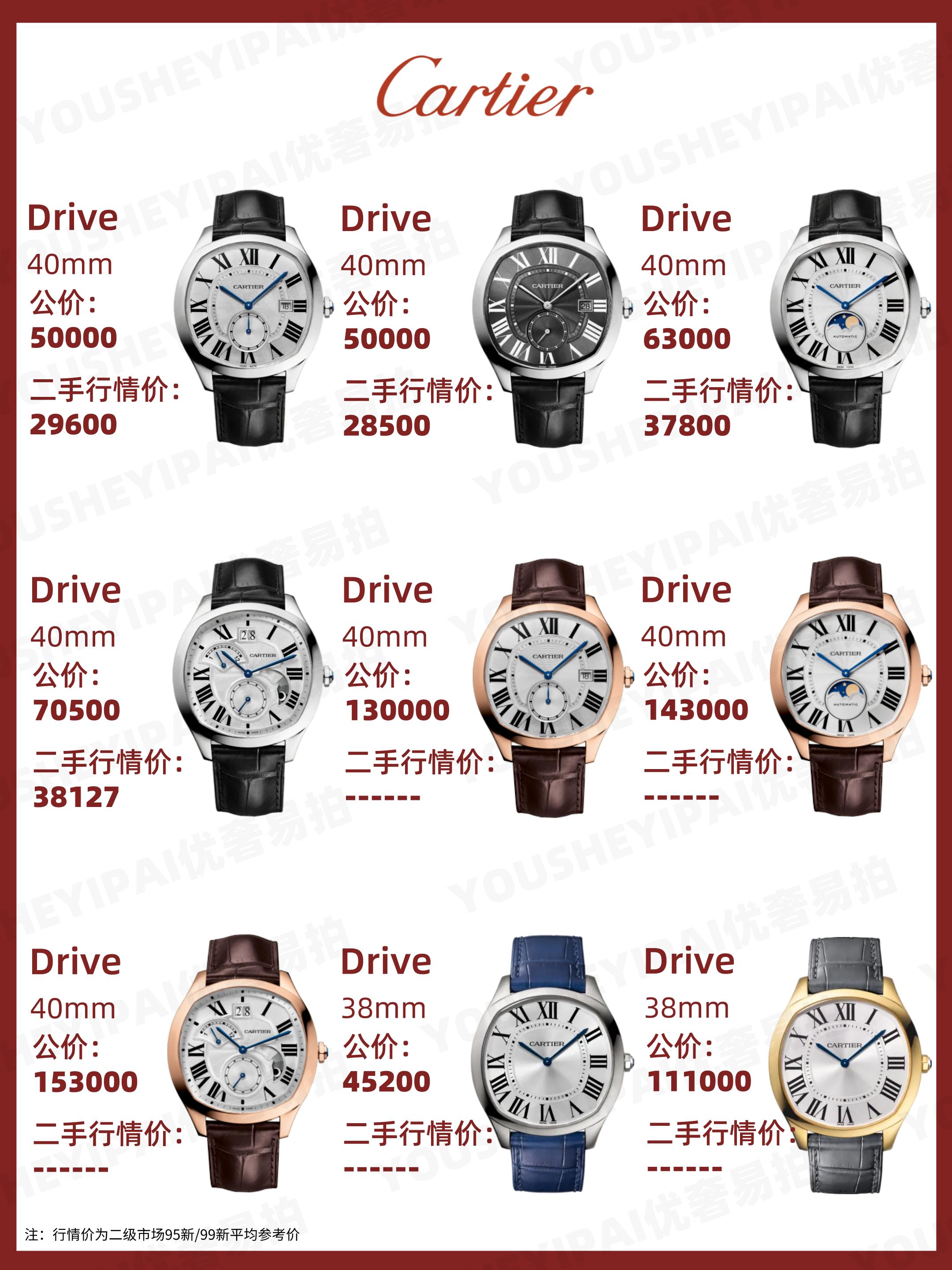 卡地亚珍藏版女士手表二手,名表奢侈品二手卡地亚