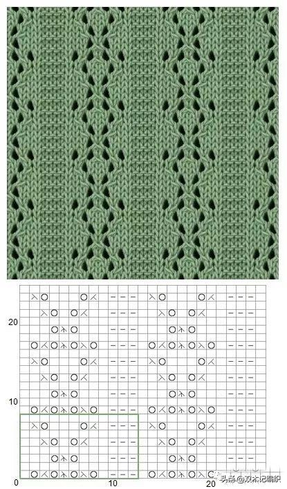 各种毛衣的织法大全,最简单好织的毛衣款式教程