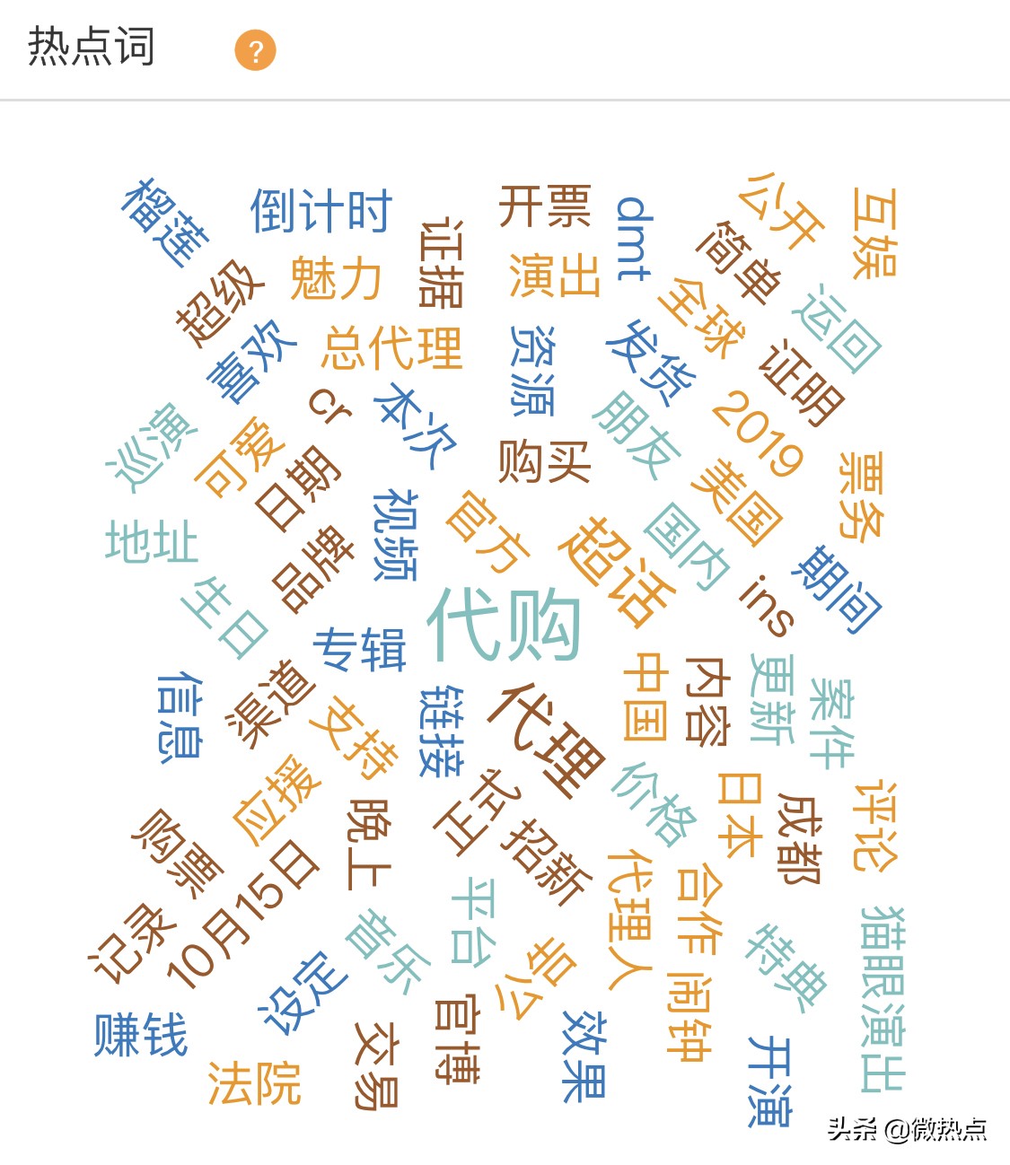 代吃代喝代健身另类“代经济”你体验过吗？