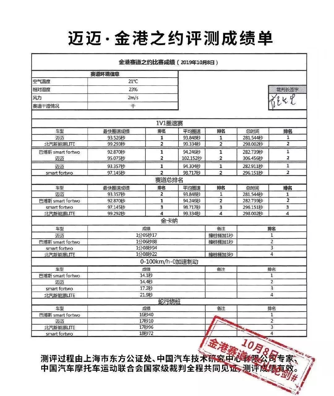 杩堣繄杞﹁瘎,杩堣繄杞﹀ソ涓嶅ソ
