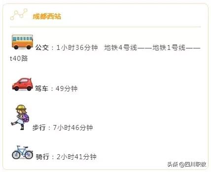 成都交通职业学校什么时候开学,四川交通技术学院开学攻略