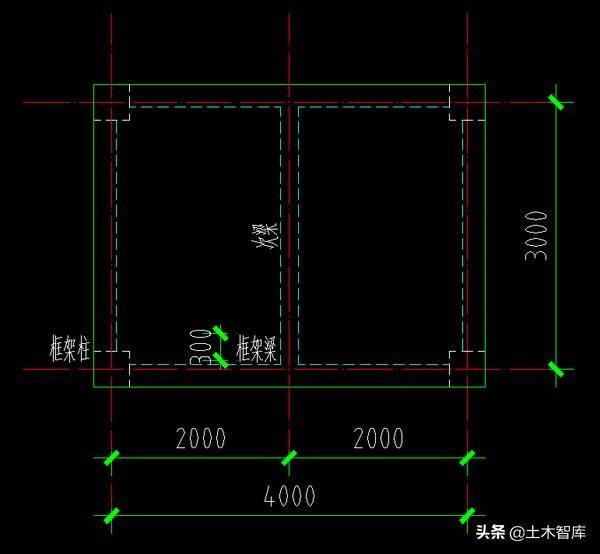 关于cad制图比例,cad制图比例设置教程