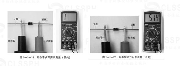 半导体二极管的检测数据,半导体二极管识别检测与选用