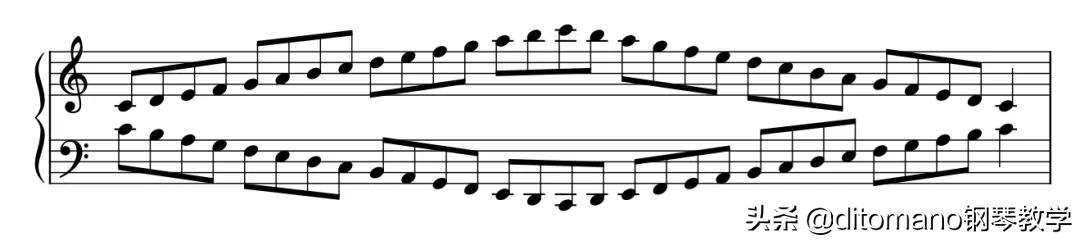 干货吉他音阶串联,琶音的正确弹奏方法