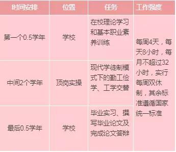 鍒汉瀹剁殑澶у鍑忓厤瀛﹁垂,鍒汉瀹剁殑瀛︽牎鏈夎ˉ鍔╁悧