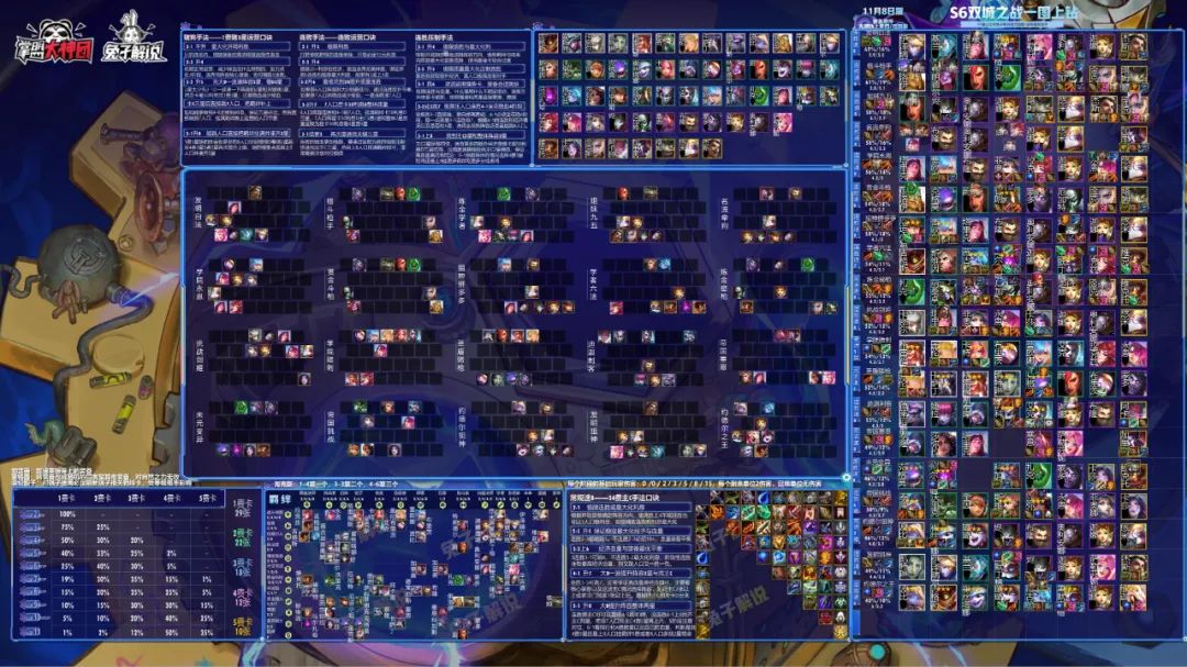 云顶之弈永恩s6,云顶之弈s68战斗学院永恩