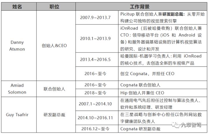 自动驾驶云仿真平台架构,自动驾驶仿真架构设计