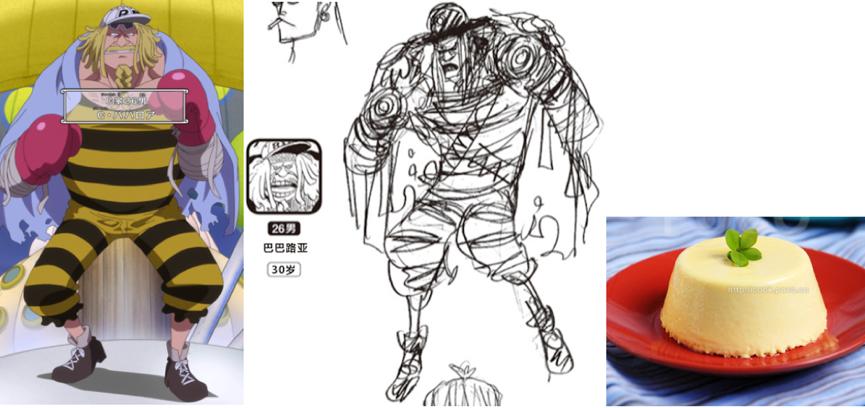 「超强整理」fandom词条边角料汇总—人物篇C（夏洛特特辑）