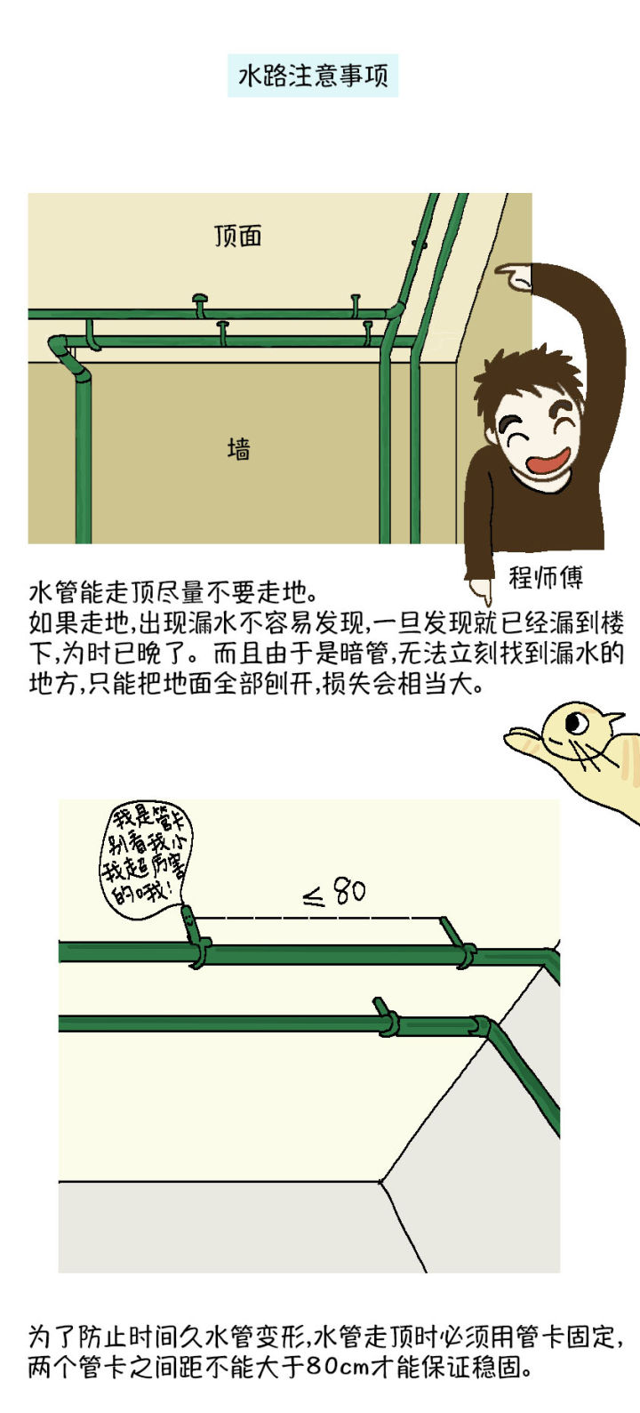 家装水电工识图安装改造一本通,家装水电线管改造图集