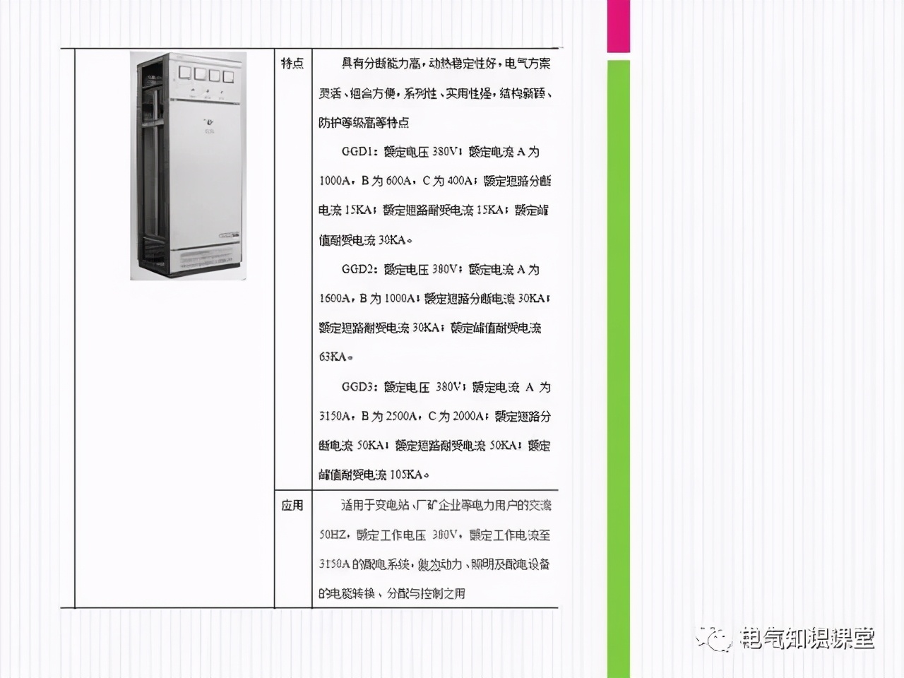 配电柜的设计与施工,电气配电柜安装规范