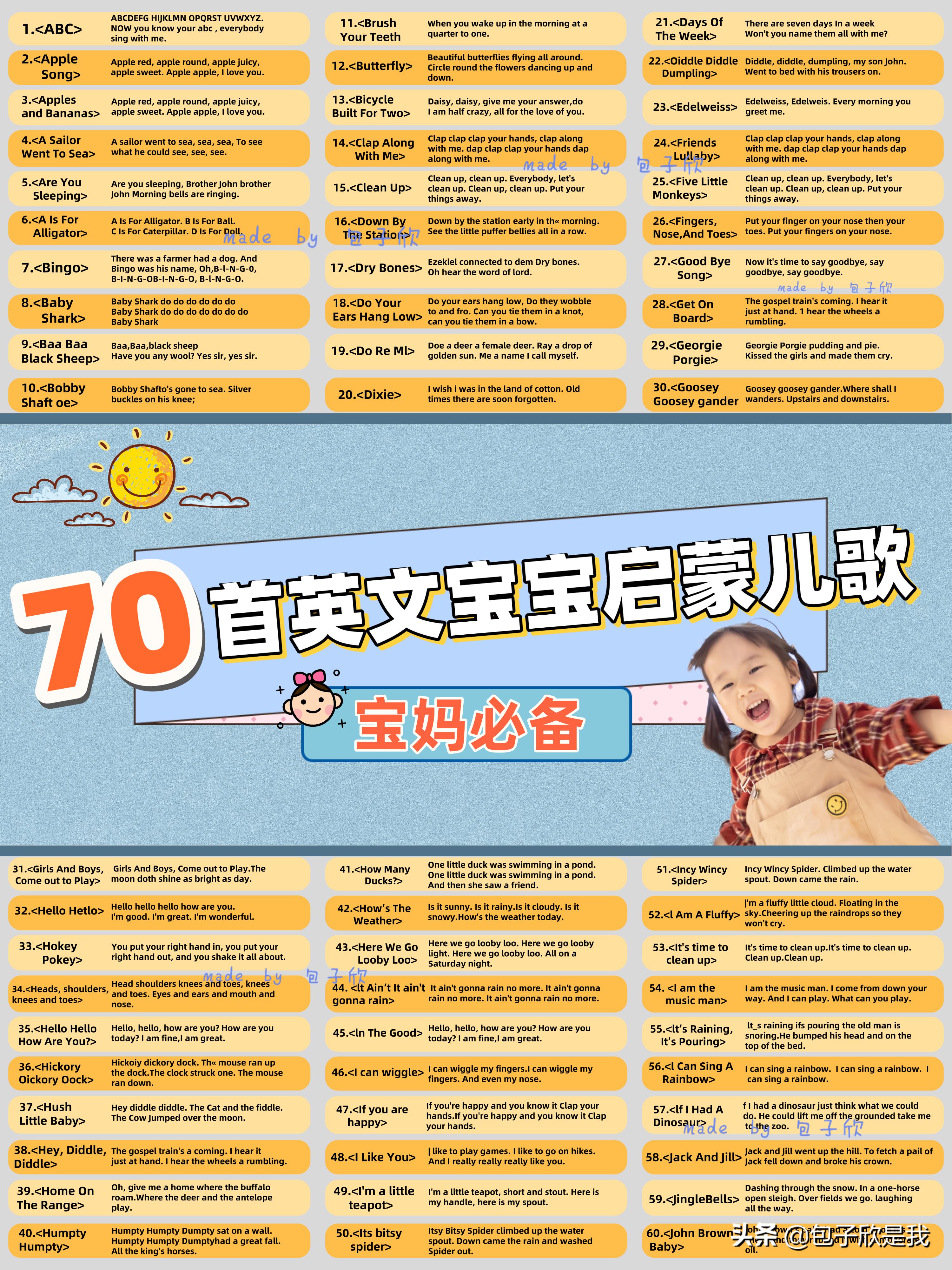 英语启蒙慢速儿歌100首数字,慢速英语启蒙儿歌300首