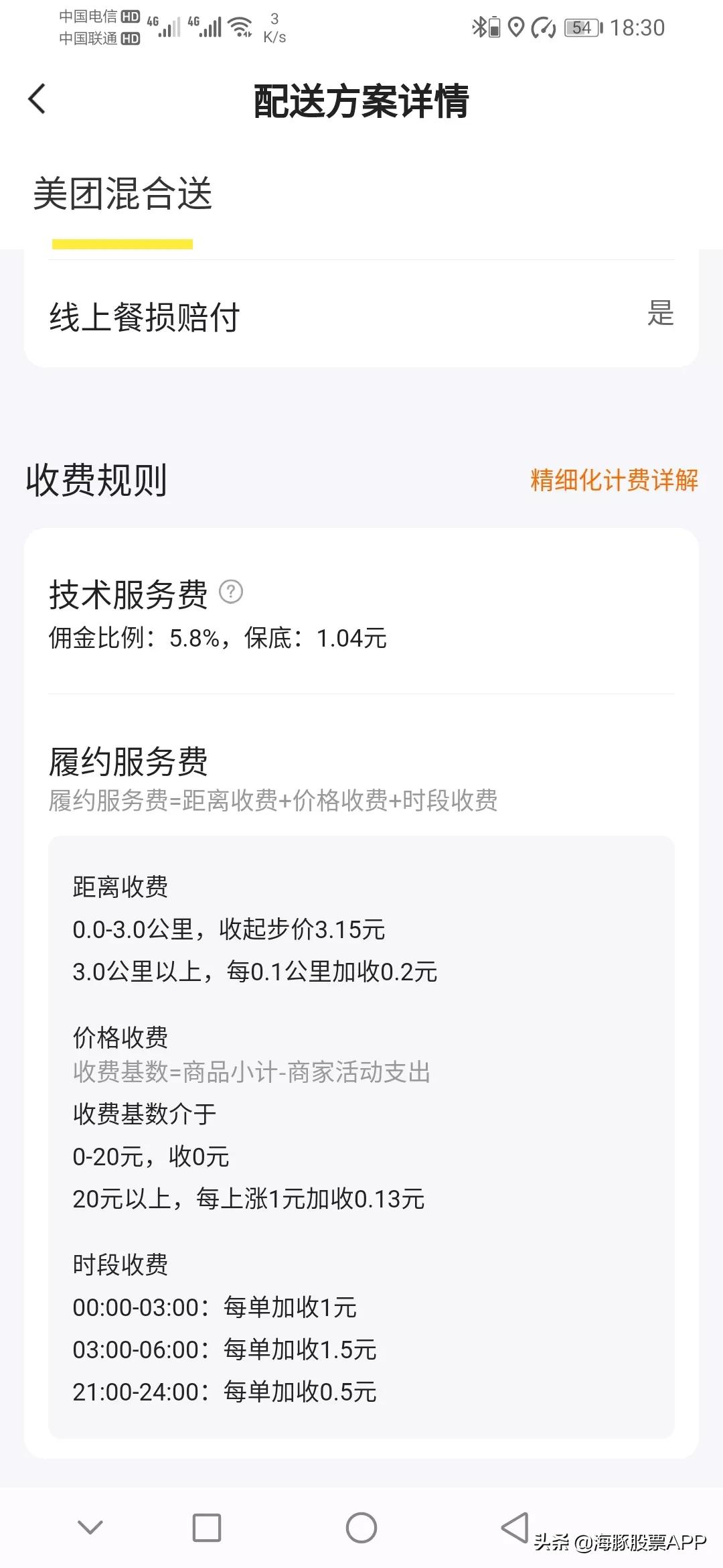 美团按配送距离设置起送价,美团配送费抽佣超一半合理吗