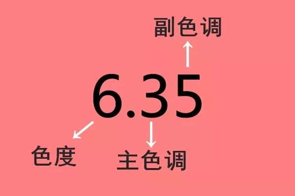 比较俏皮的染发推荐,单色染发系列推荐