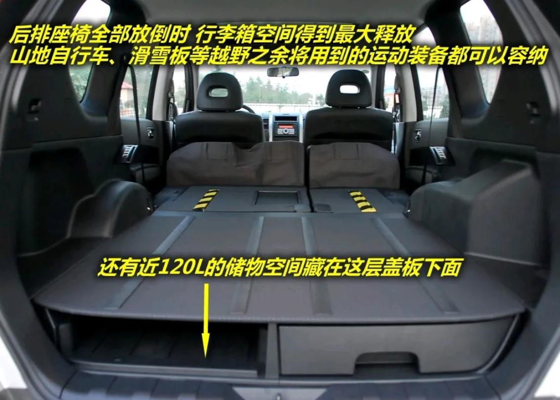 二手奇骏和森林人怎么选,森林人2.5t和奇骏