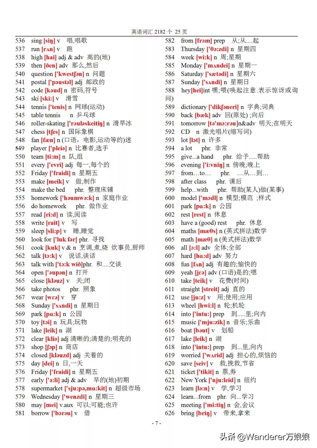 初中英语高频词汇2024带音标,初中英语生词积累1000个带音标