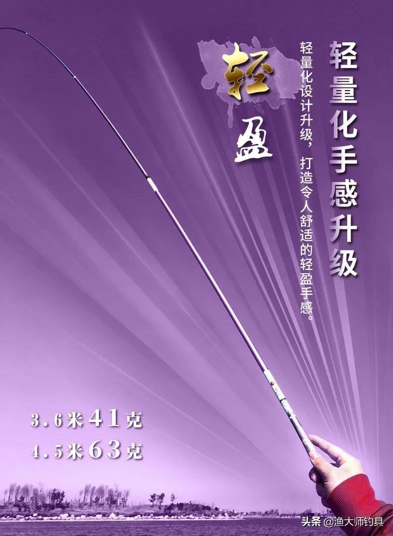 新品上市|2020年香港怡隆新款钓竿阵容亮相