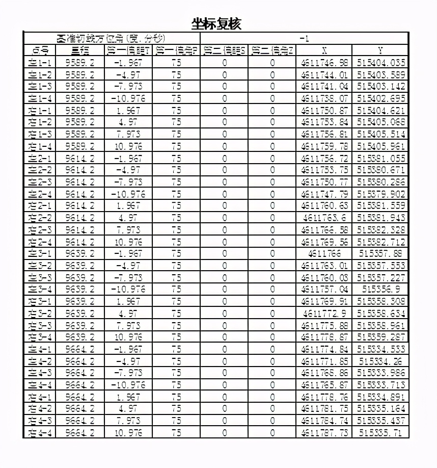 盖梁一般与支座垫石一起浇筑吗,盖梁垫石坐标计算公式