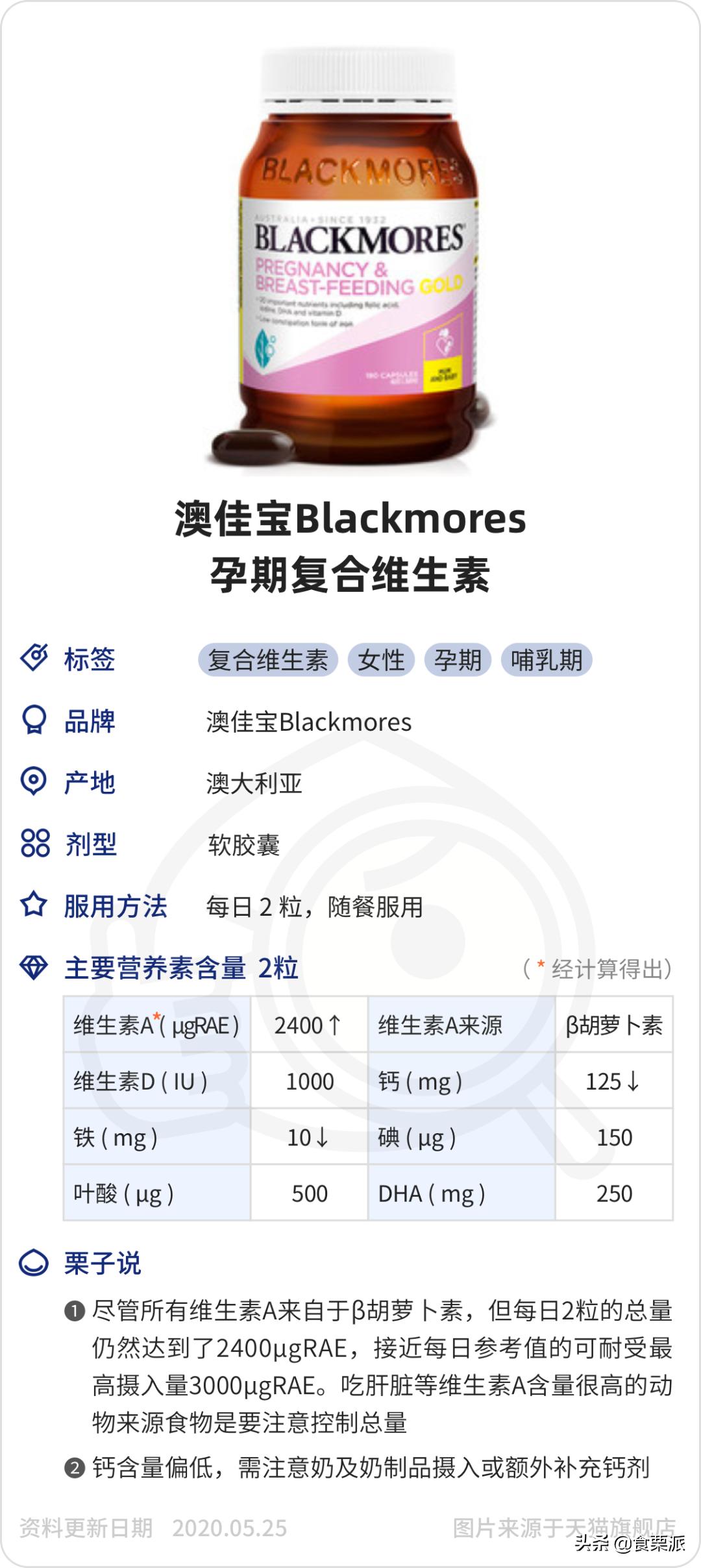 孕期维生素好物推荐,孕妇复合维生素哪个品牌好