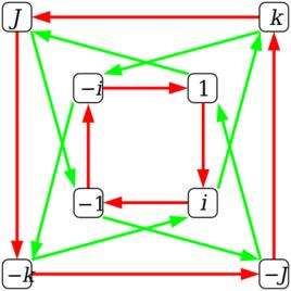 麦克斯韦的电磁理论怎么被证实的,麦克斯韦电磁学理论的成功之处