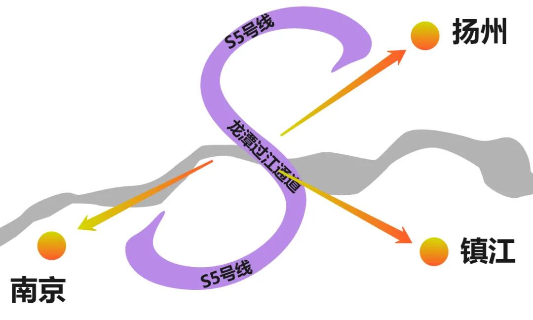 新城崛起，龙潭当红！主城最后的“1”字头住宅即将消失