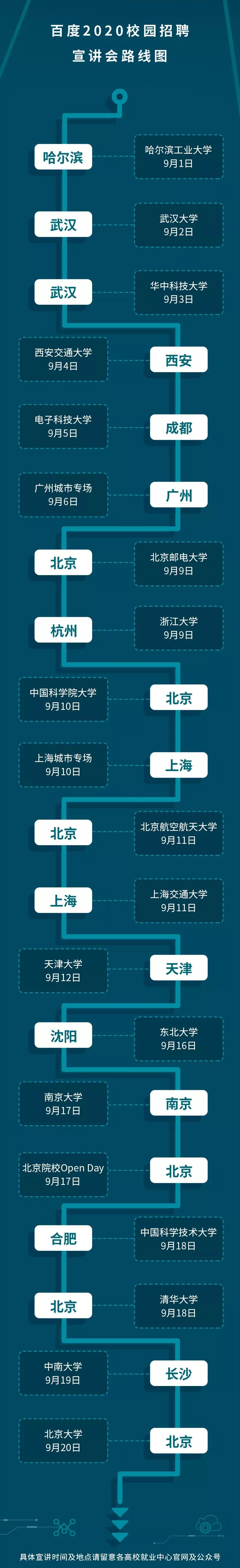 百度官网2024校园招聘,百度2022届校园招聘官网