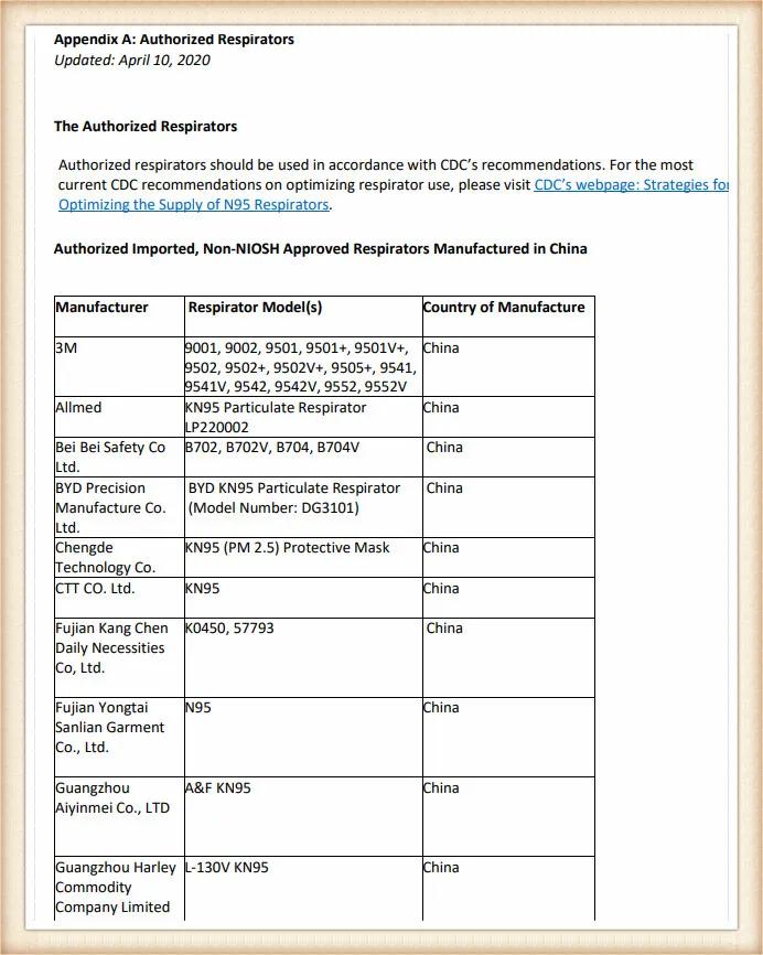 趁火打劫！诈骗频发、*证假**书泛滥，外贸人要小心了，附辨别方法