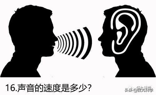 爱迪生出的入职考试，25个人里只有1个能通过，你能答对几题？