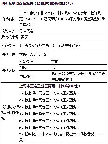上海嘉定法拍房新政策,上海嘉定法拍房价格
