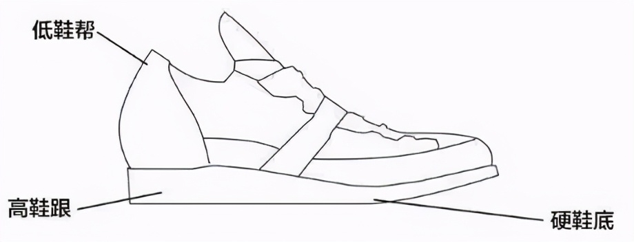光脚硬拉可以吗,140公斤健身直腿硬拉