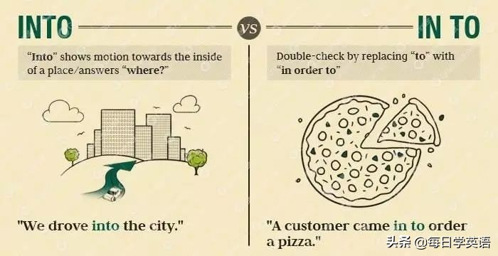 into与in的区别,putin和putinto的区别