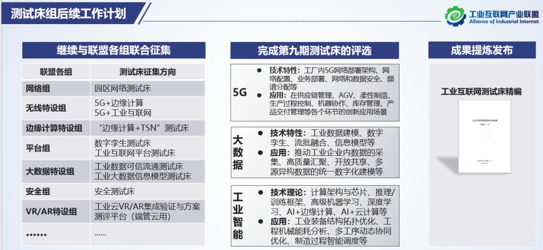 AII第十四次全会圆满落幕，持续发挥产学研用平台优势