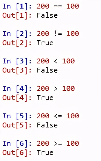 Python编程基础05：运算符与表达式