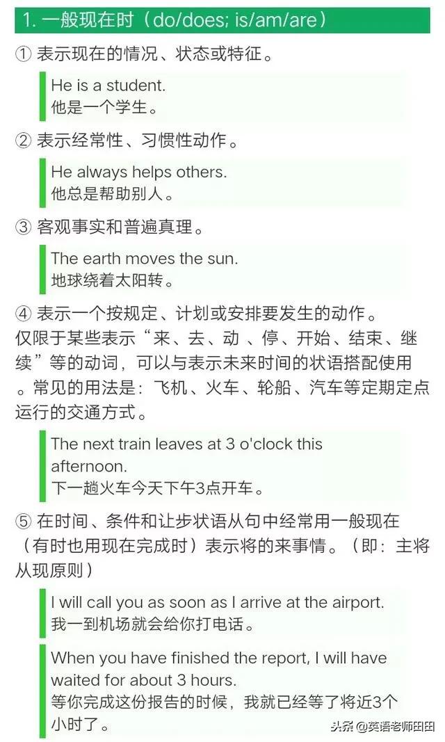 英语语法一张图看懂,16种英语时态时间轴图