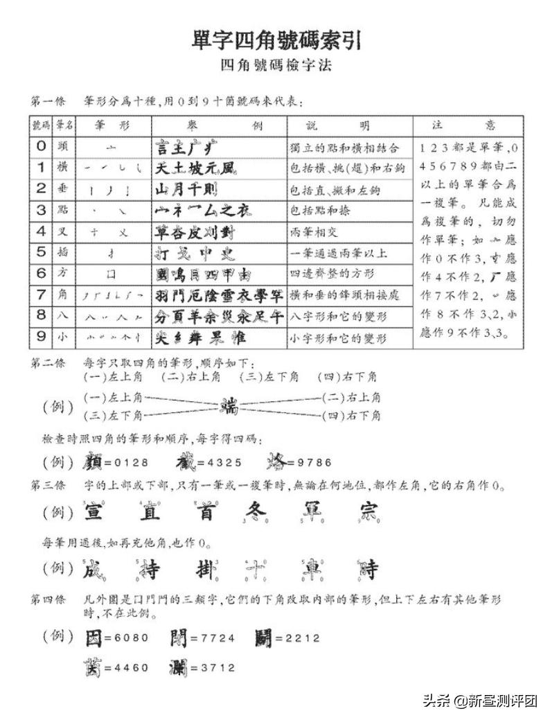 1946电脑的发明,1946年美国研制的计算机