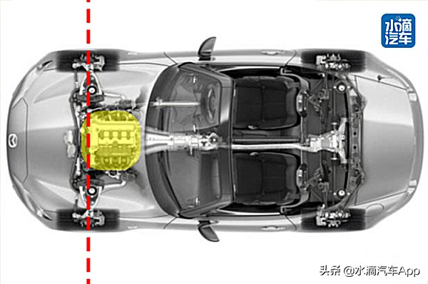 汽车前悬后悬什么意思,汽车前悬是啥样