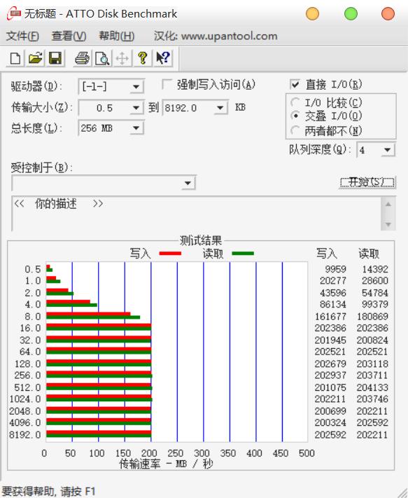 机械硬盘东芝p300与西数哪个好呀,东芝机械硬盘p300评测