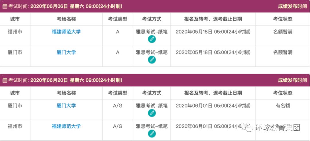 雅思纸笔考试最近会锁机位吗,雅思考试成绩延迟咋回事