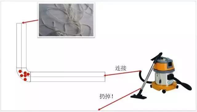 线管堵了穿不过去线怎么办,预埋线管被水泥堵了怎么疏通