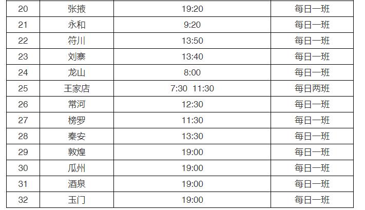 甘肃全省客运恢复最新消息,甘肃省客运班线最新复班信息