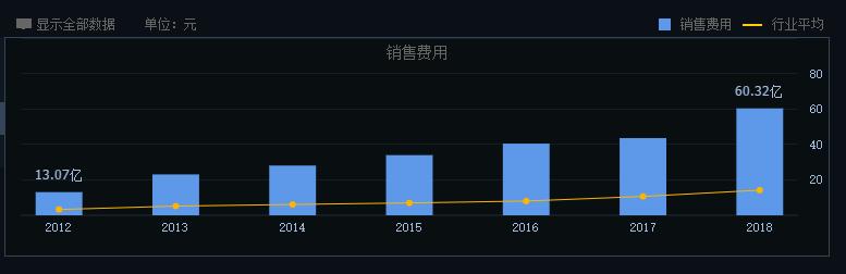中国服装行业知名企业拉夏贝尔,拉夏贝尔旗下所有店面都倒闭了吗