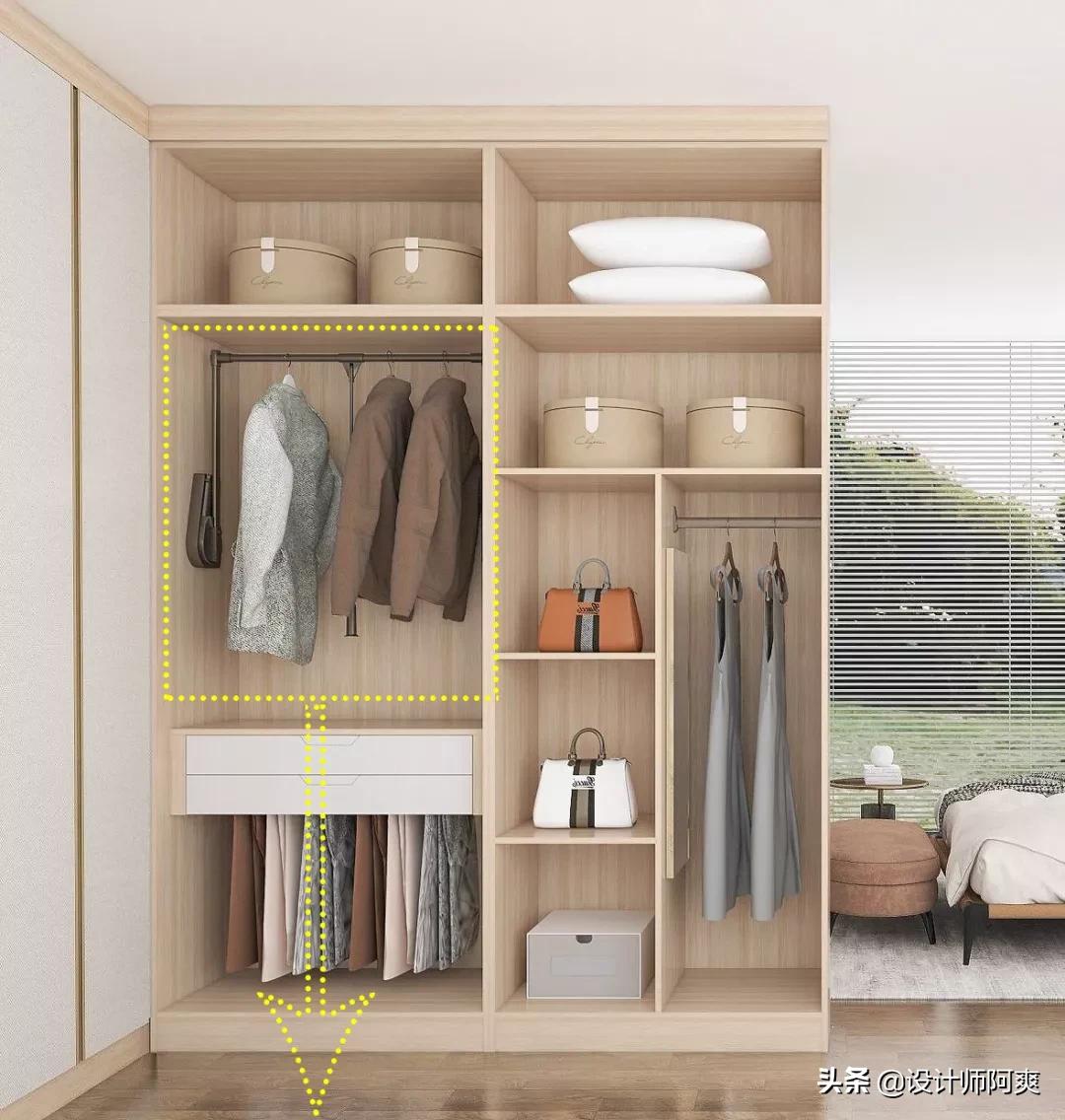 衣柜哪款收纳最好用,家用衣柜怎么选最实用