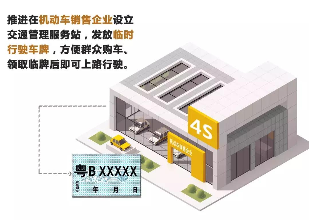 临牌4s店代办多久下来,临牌4s店可以办理吗