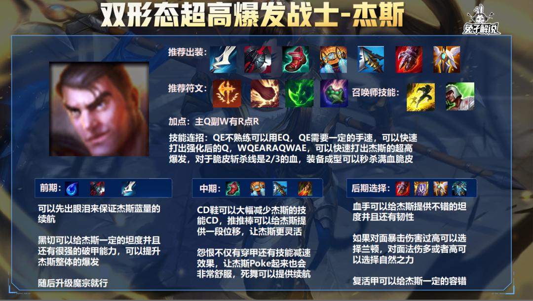 lol手游上单凯南符文,lol万能上单