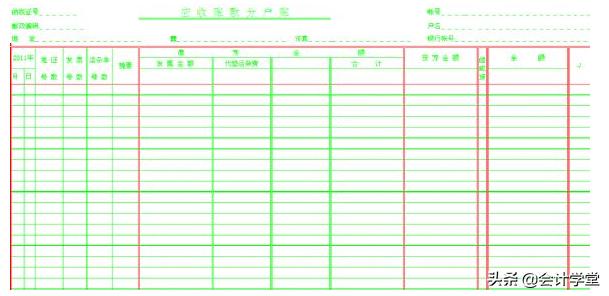 用友软件如何设置财务报表公式,财务报表的简单编制方法如何编