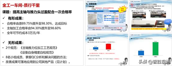 “一带一路”追随者重庆工业的海外“订单大户”—重庆水轮机厂