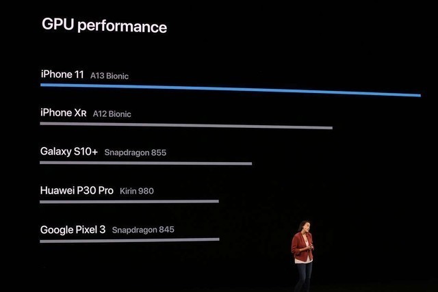 电脑玩家vs电脑玩家,电脑玩家vs主机玩家